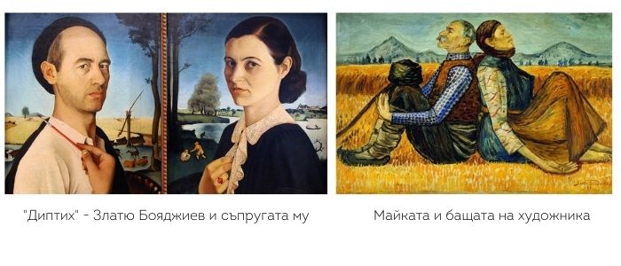 най-известните български художници