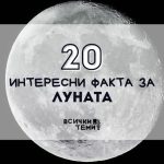20 интересни факта за Луната