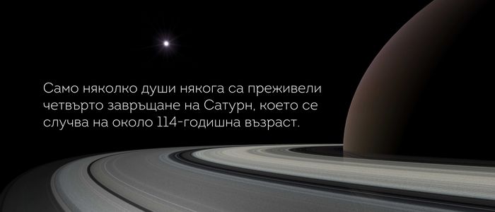 Сатурново завръщане