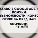 какво е Google ads