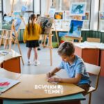 интерактивни методи на обучение през 2025 г., иновации в училище, видове интерактивни методи на обучение