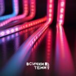 светеща реклама, светеща реклама с LED дисплеи, светеща реклама през 2026 година